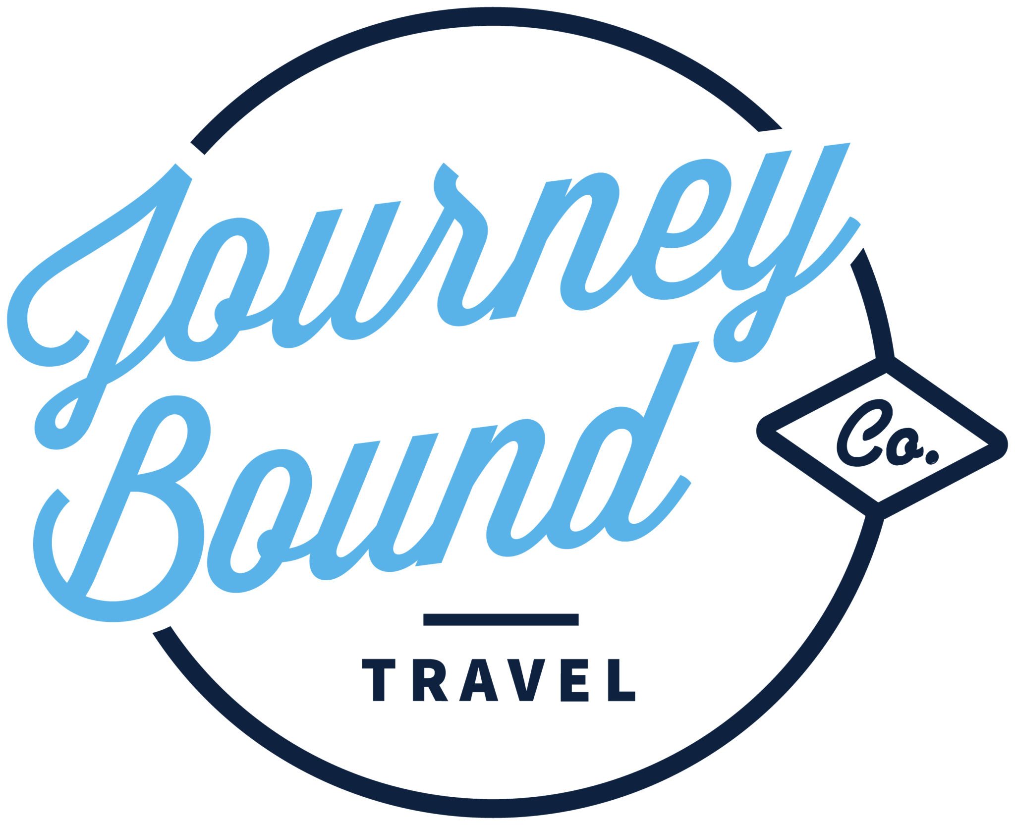 Request The Journey Bound